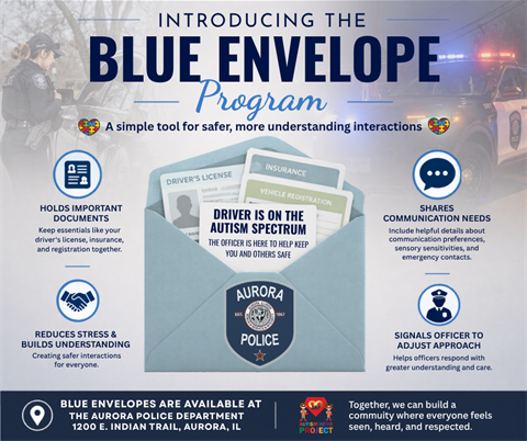 Aurora Police graphic introducing the Blue Envelope Program. A blue envelope holds a driver’s license, insurance card, and a note indicating the driver is on the autism spectrum. Icons highlight benefits like sharing communication needs, reducing stress, and helping officers adjust their approach. Available at APD, 1200 E. Indian Trail.